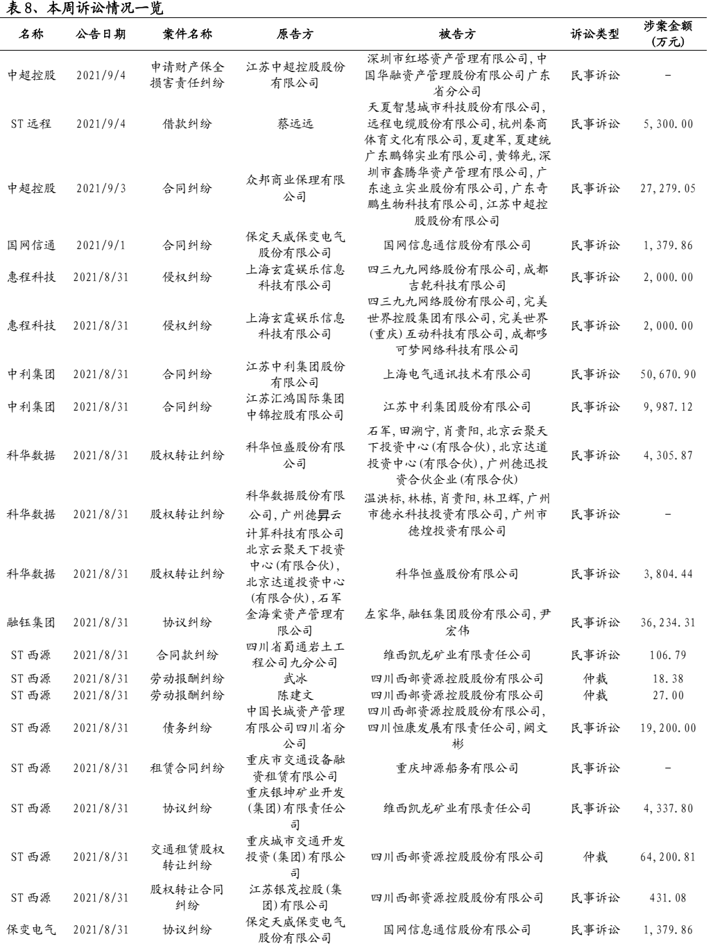 澳门一肖三码必中特每周闭情,妥善解答解释落实_限定型79.388