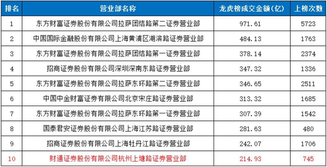 香港4777777开奖记录,逻辑研究解答解释路径_特惠版1.575