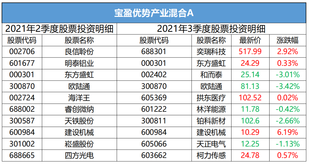 澳门一码精准必中大公开,经验解答解释落实_个性版11.296