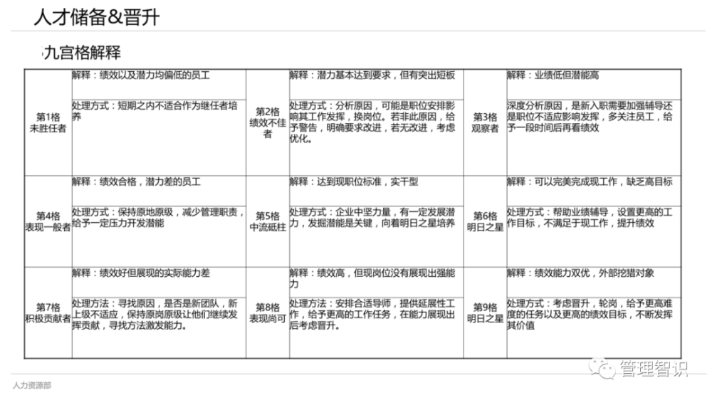 澳门正版内部精选大全,人才解答解释落实_本地制18.198