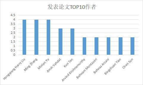 新澳天天彩免费资料,深度解析数据应用_独家款45.166