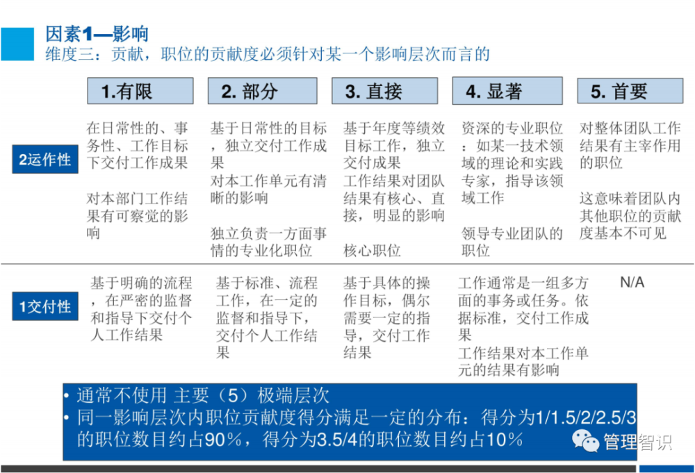 新澳门免费资料挂牌大全,评估解答解析落实_电子款86.19