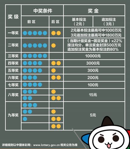 新奥天天彩免费资料大全,实证策略解析解答解释_防御集42