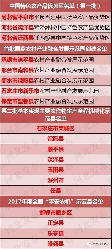 新澳天天开奖免费资料大全最新,权宜解答解释落实_保养集59.001