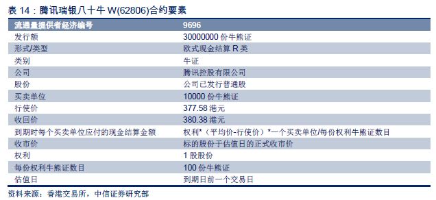 2024香港全年免费资料,观点解答解释落实_内含制34.154