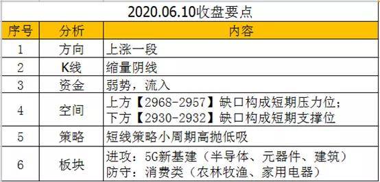 新澳门一码一肖一特一中准选今晚,创新计划分析_明星款14.771