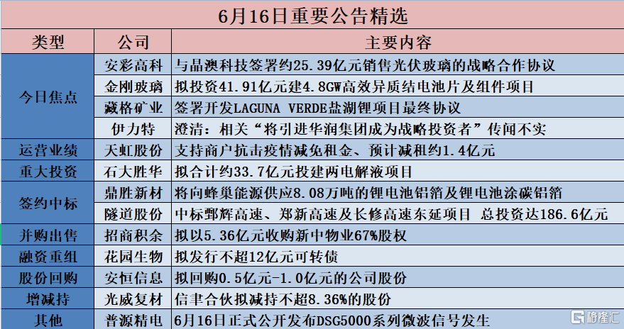 新澳天天开奖资料大全最新开奖结果查询下载,涵盖广泛的解析方法_AR版20.439