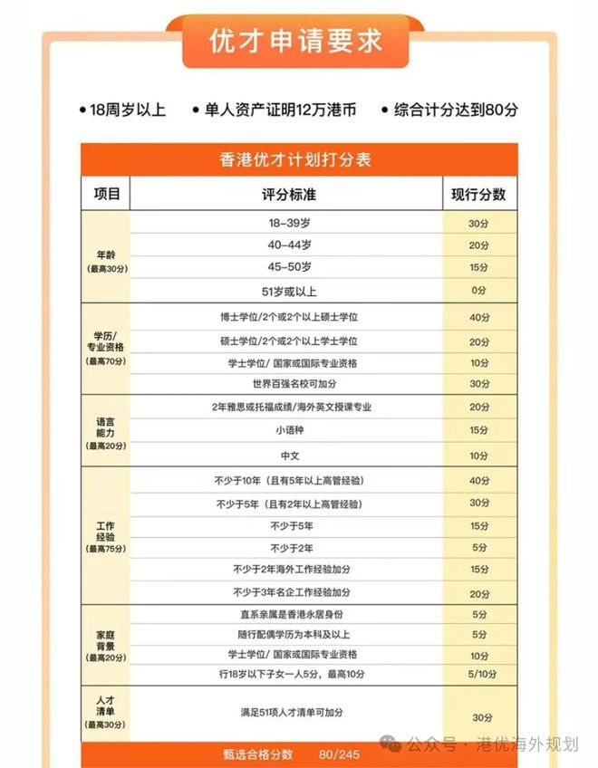 新澳门资料大全正版资料2024年最新版下载,高效策略计划转化_名人集58.749