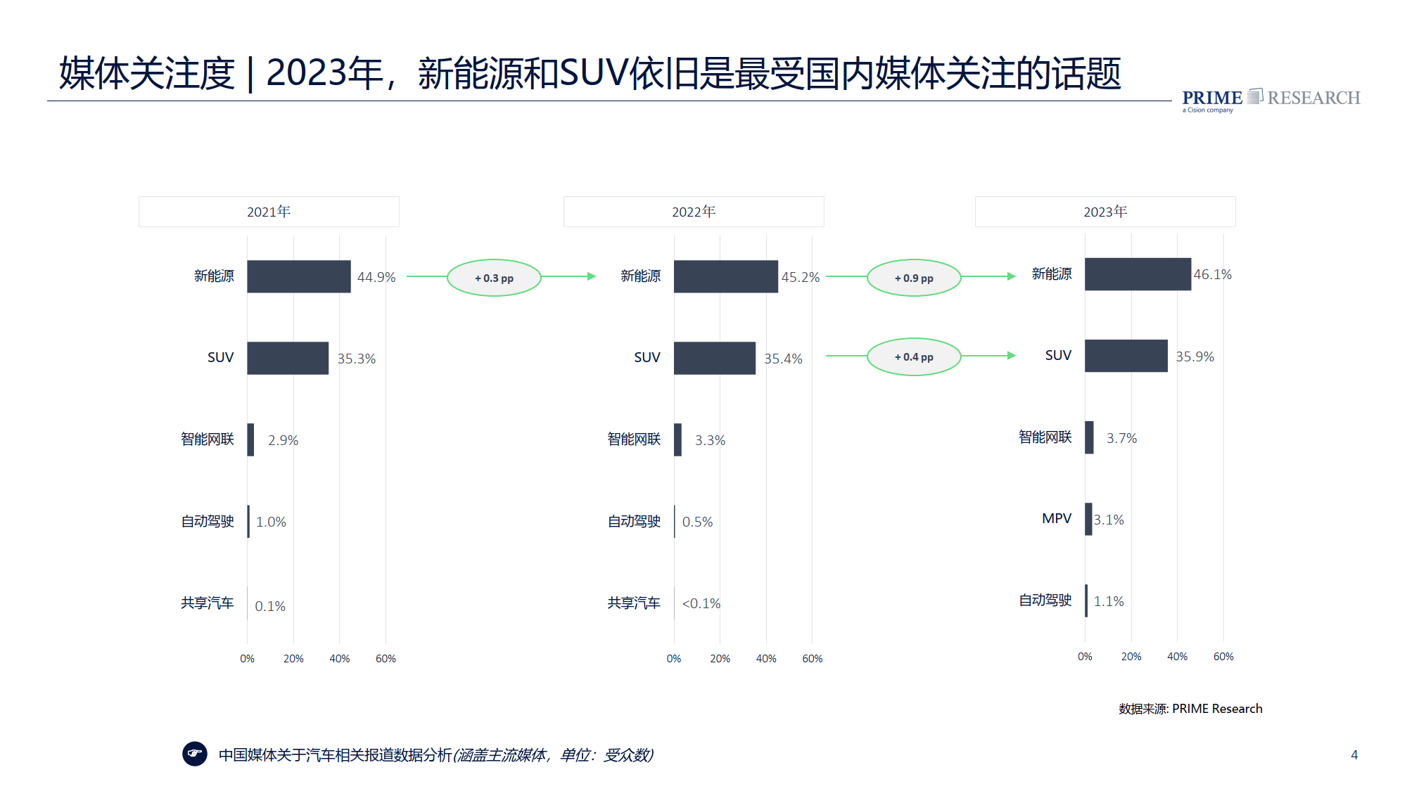 新奥2024正版94848资料,数据驱动策略设计_连续品42.701