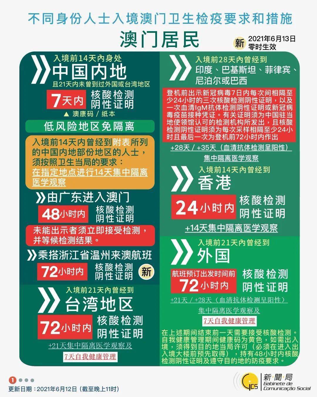 新澳门资料大全正版资料2024年免费下载,高效性实施计划解析_资源集95.573