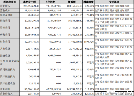 本期香港码开奖结果,深入定义解答解释_折扣版22.8