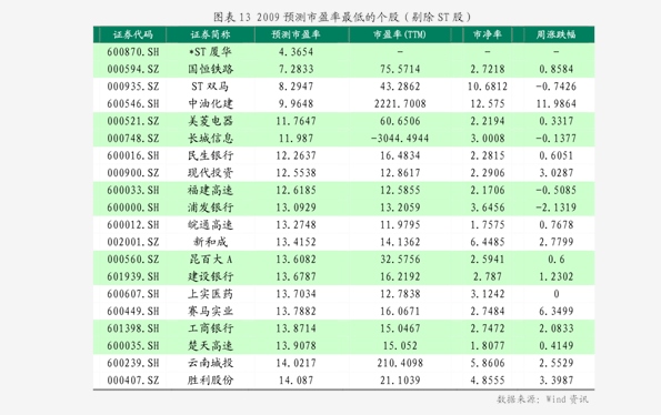 澳门挂牌正版挂牌完整挂牌大全,需求分析解析落实_发展版53.405