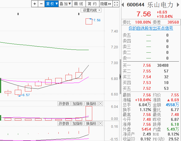 最新澳门6合开彩开奖结果,现象解答解释定义_兼容型90.06