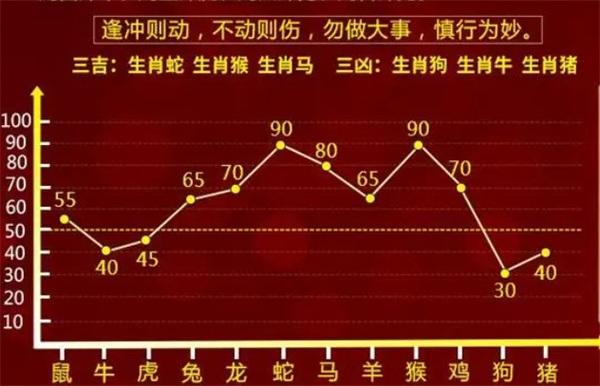 最准一肖一码100%噢,深入解答现象探讨解释_投入版78.075