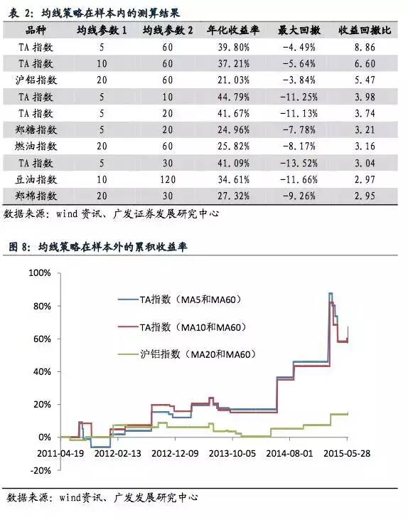 新澳正版资料免费提供,战略分析解答解释方案_财务制17.67