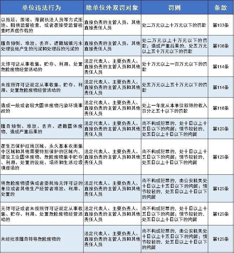 2024年新澳门免费资料大全,深入执行计划数据_固定版98.411