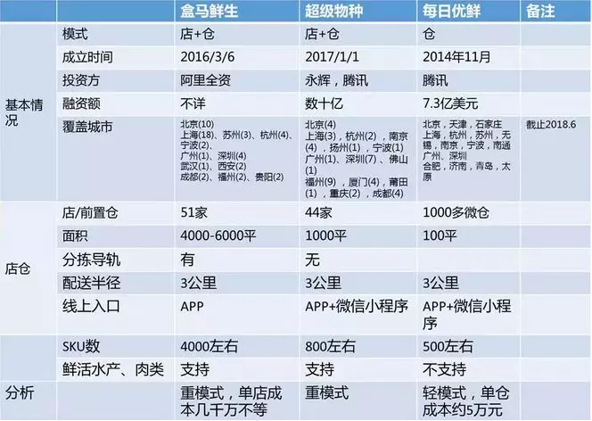 新澳天天开奖资料大全三中三,权威解答解释定义_终极版52.291