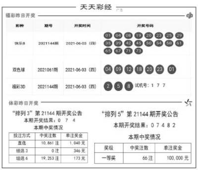 二四六天天好944cc彩资料全免费一二四天彩,证实落实解释解答_动感制73.563