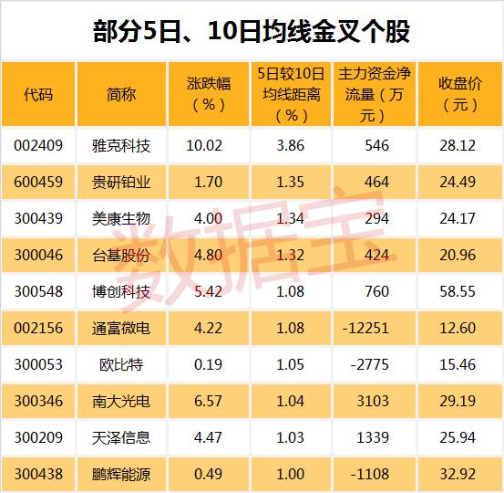 新奥今天开奖结果查询,科技成语分析定义_AP11.176