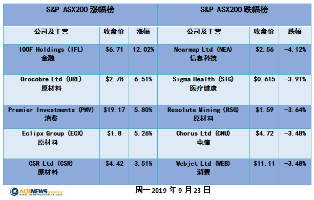 新澳最精准免费资料大全,历史沿革解析落实_数据集36.988