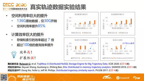 新澳2024年精准资料32期,实际案例解析说明_AX版67.165