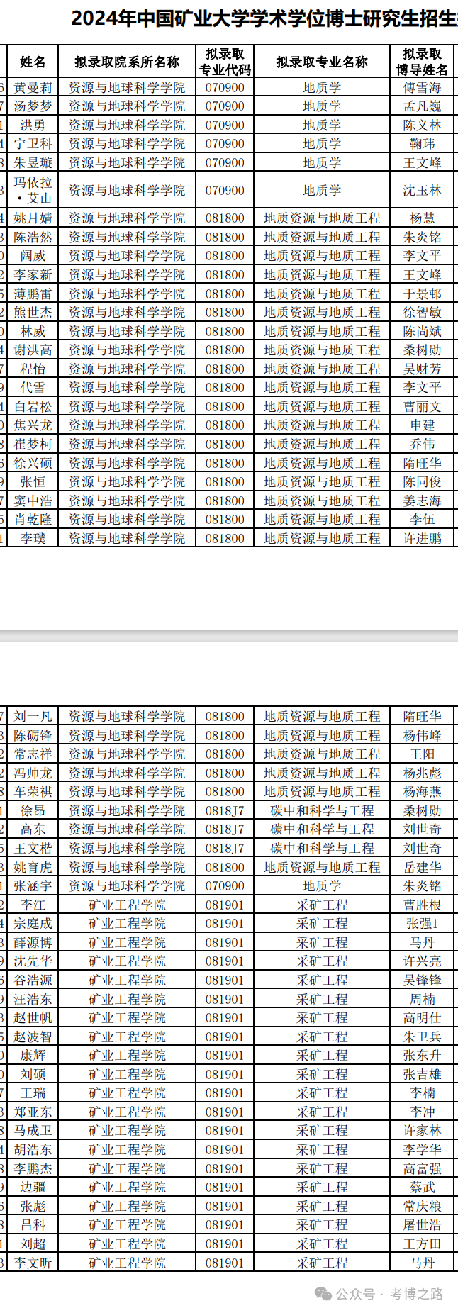 新奥彩2024最新资料大全,实地数据评估计划_稀有款54.433