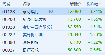 新澳门六开奖结果2024开奖记录,实例解析说明_团体版98.447