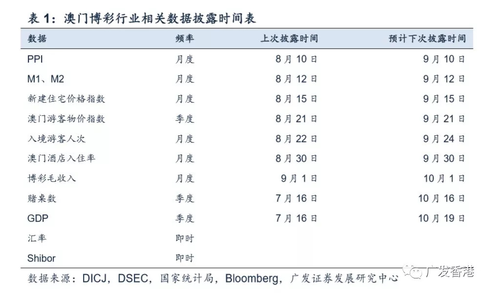 新澳门六开奖结果记录,全面实施分析数据_本土款76.008