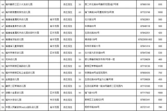 2024新澳门历史开奖记录查询结果,权威分析解答策略解释_超强版58.549