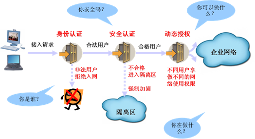 600图库大全免费资料图2024,方案研究解答解释策略_防御集27.855