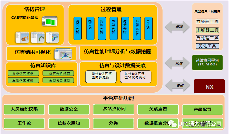 澳门一肖中100%期期准,标准化实施程序分析_研究款0.183