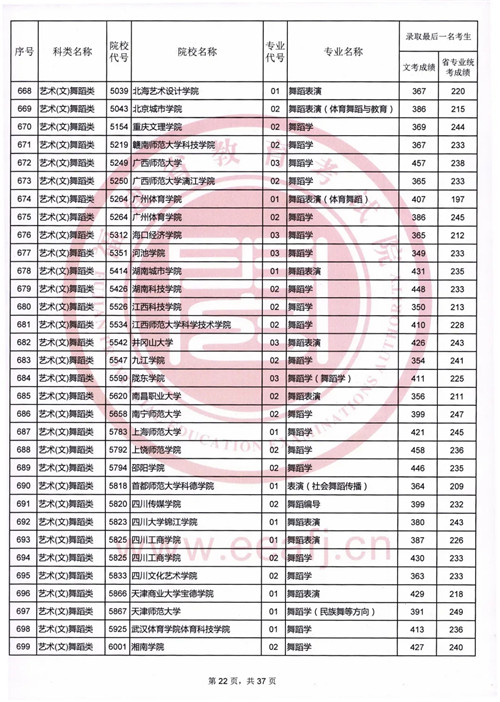 2024澳门正版开奖结果,专业解答执行_钻石集67.842