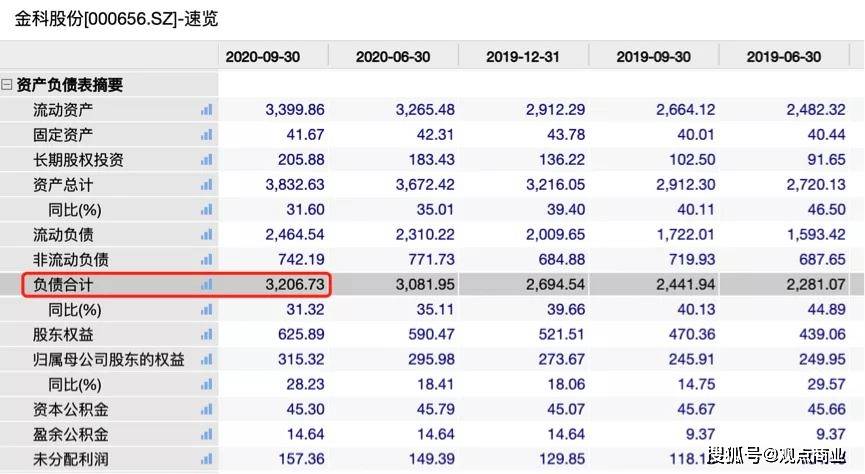 香港4777777开奖记录,实际执行落实解答_组合款61.973