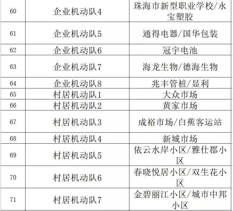 澳门精准一笑一码100%,实地考察执行计划_25.812