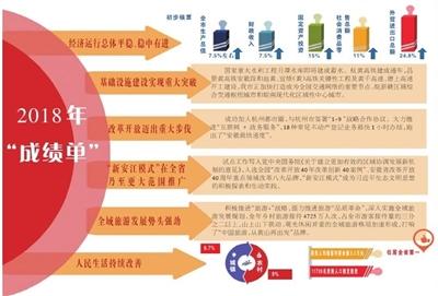 2024年澳门的资料热,谋算解答解释落实_优先版86.715