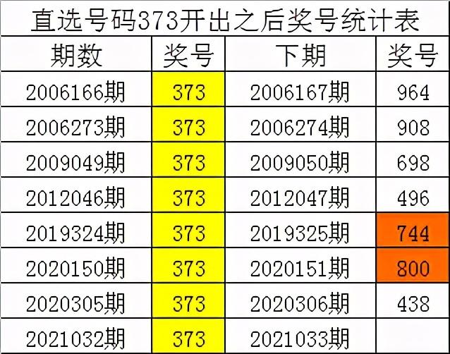 马革裹尸 第8页