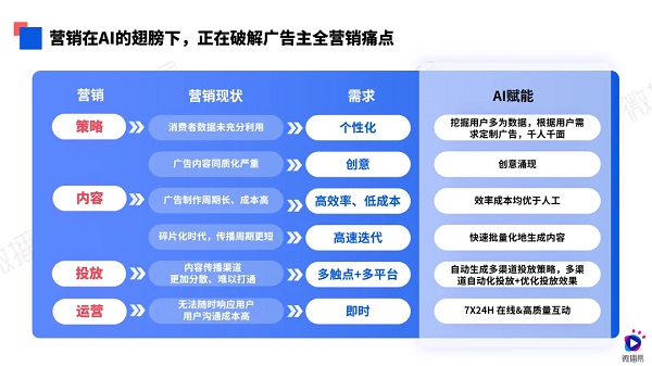 2024澳门六开彩开奖结果,分层研究解答解释路径_试验款84.373