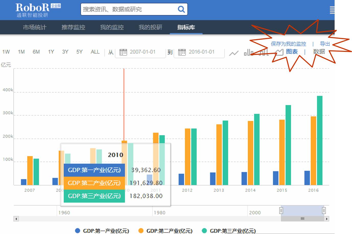 正版资料全年资料查询,权威策略探讨数据_可靠型25.136