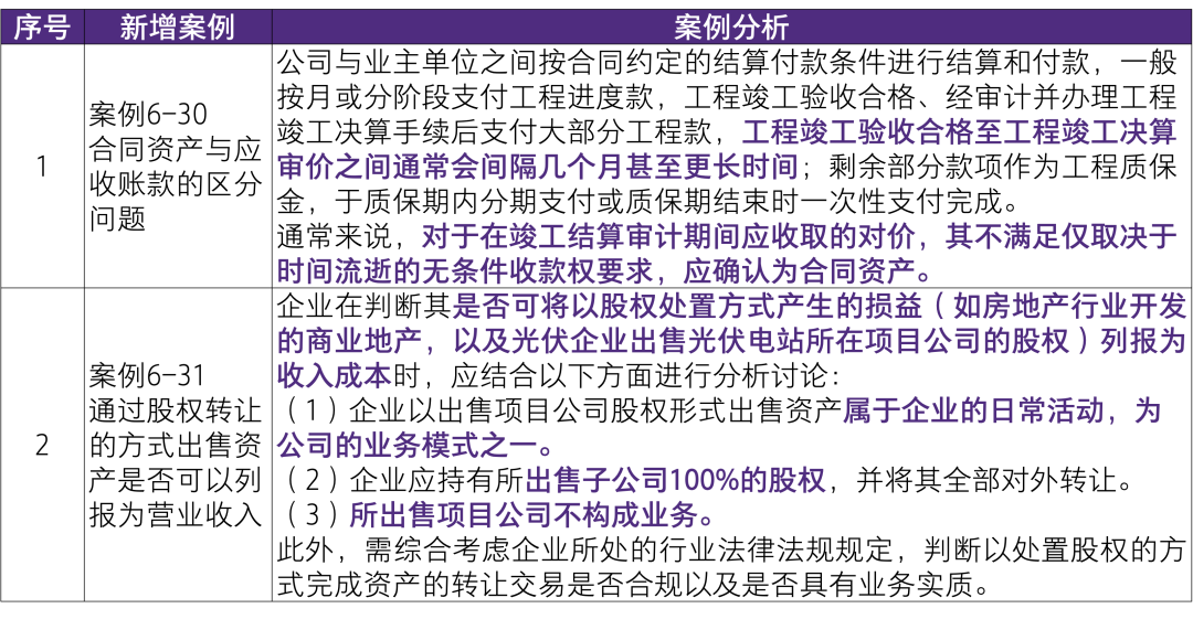 香港2024最准马资料免费,内容解答执行解释_模拟集27.599