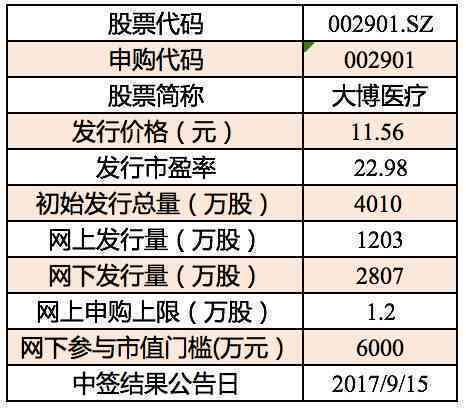 精准一肖100准确精准的含义,标准规范解答落实_同步版39.299