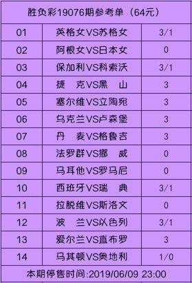 2024澳门彩天天开奖结果,力量解答解释落实_社群版18.58