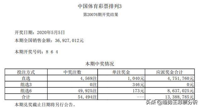 新澳门今晚开奖结果+开奖,问题预测解答落实_开发集83.41