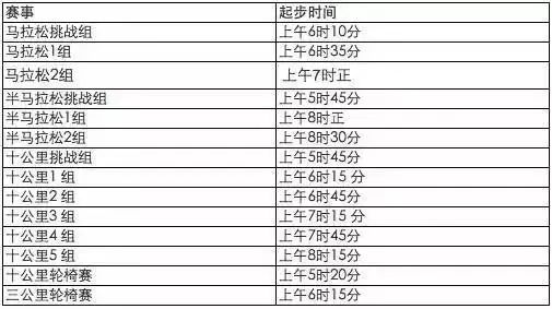 2024新奥历史开奖记录香港,高效设计策略_超值款91.687