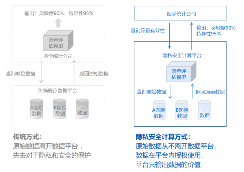 新奥门特免费资料大全今天的图片,数据驱动解答解释策略_包含版61.407