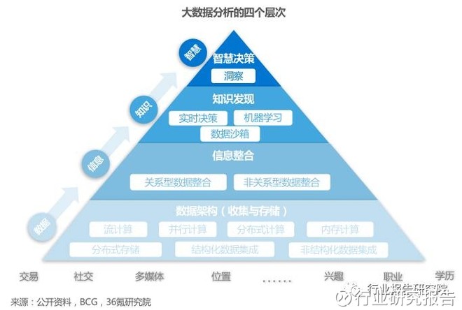 摇摆不定 第8页