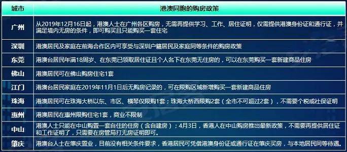 2024年澳门的资料热,实地方案验证_调控型66.293