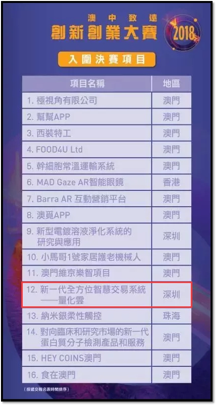 澳门一码一肖一特一中中什么号码,创新思路解答解释方案_弹性版10.687