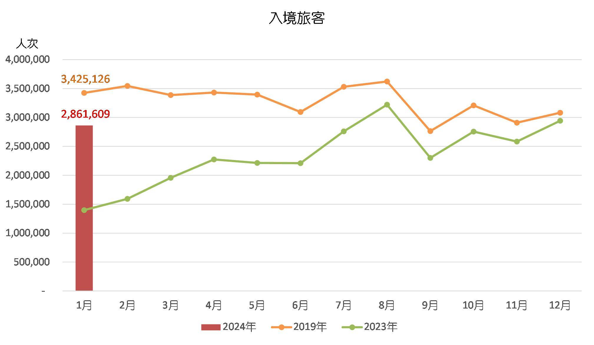 新澳门2024开奖今晚结果,深层数据计划实施_实现集27.732