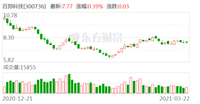 澳门一码一肖一特一中五码必中,前沿科技探讨落实_更新版91.44