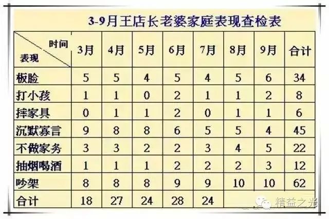 正版资料全年资料大全,总结解答解释落实_精锐款95.731